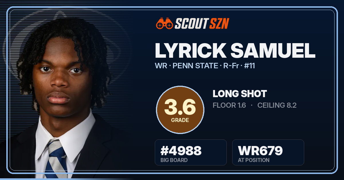 Share card for Lyrick Samuel