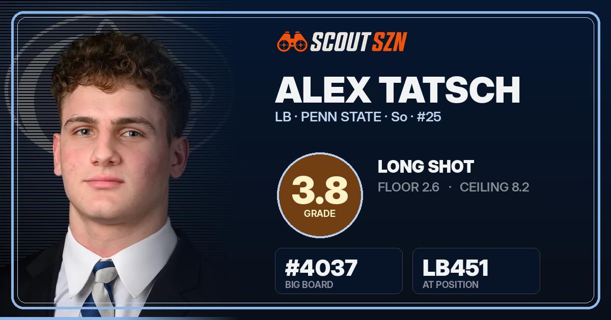 Share card for Alex Tatsch