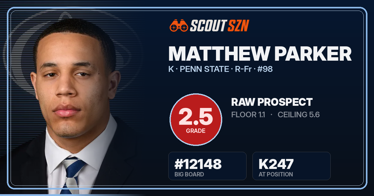 Share card for Matthew Parker
