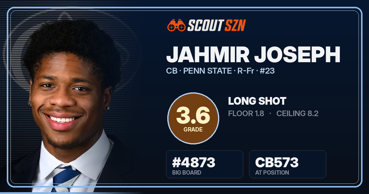 Share card for Jahmir Joseph