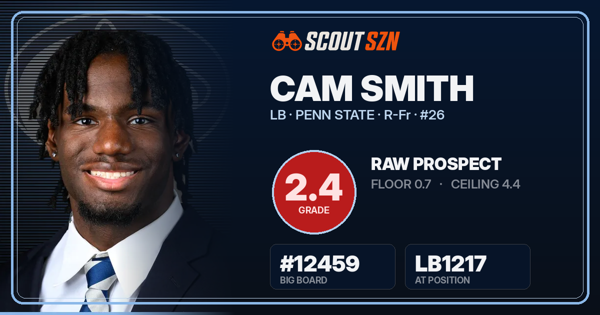 Share card for Cam Smith