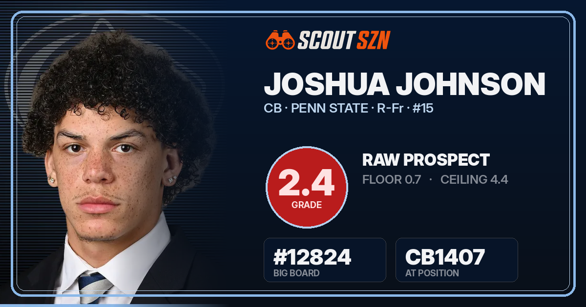 Share card for Joshua Johnson