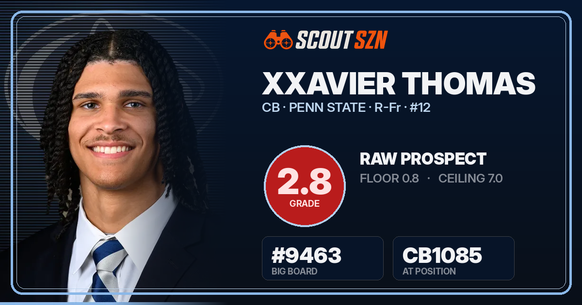 Share card for Xxavier Thomas