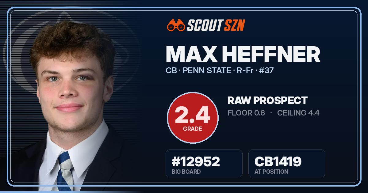 Share card for Max Heffner