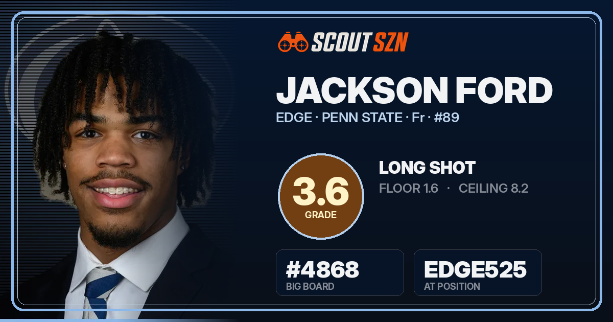 Share card for Jackson Ford