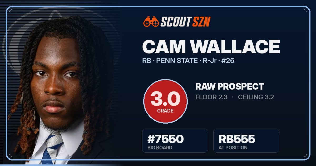 Share card for Cam Wallace