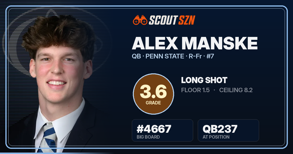 Share card for Alex Manske
