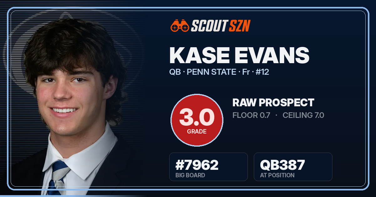 Share card for Kase Evans