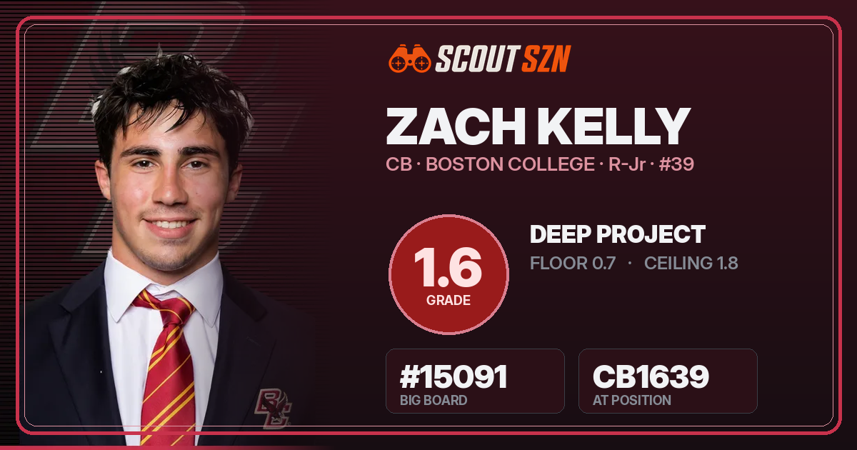 Share card for Zach Kelly