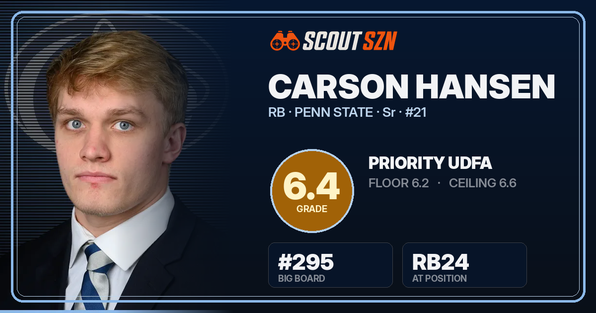 Share card for Carson Hansen