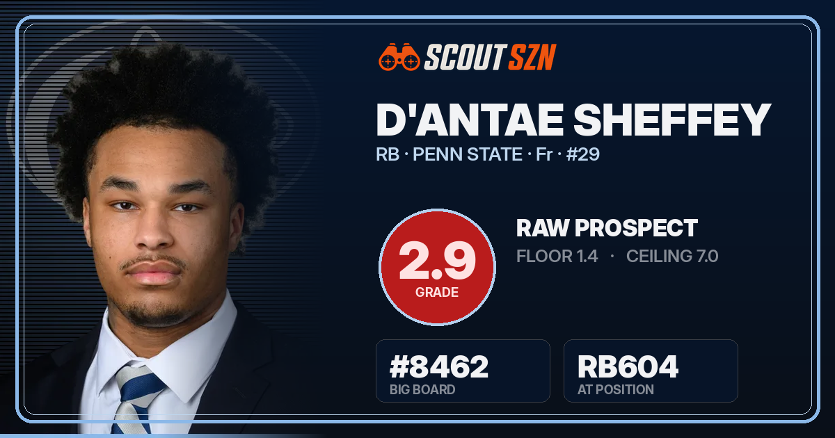 Share card for D'Antae Sheffey
