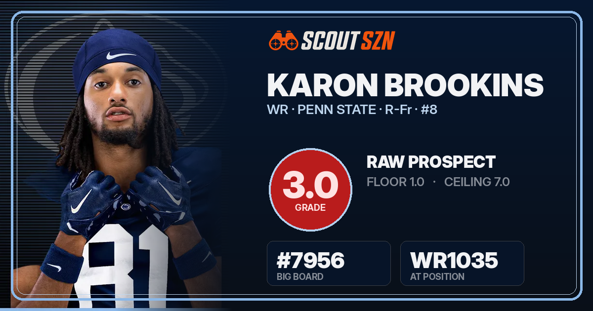 Share card for Karon Brookins