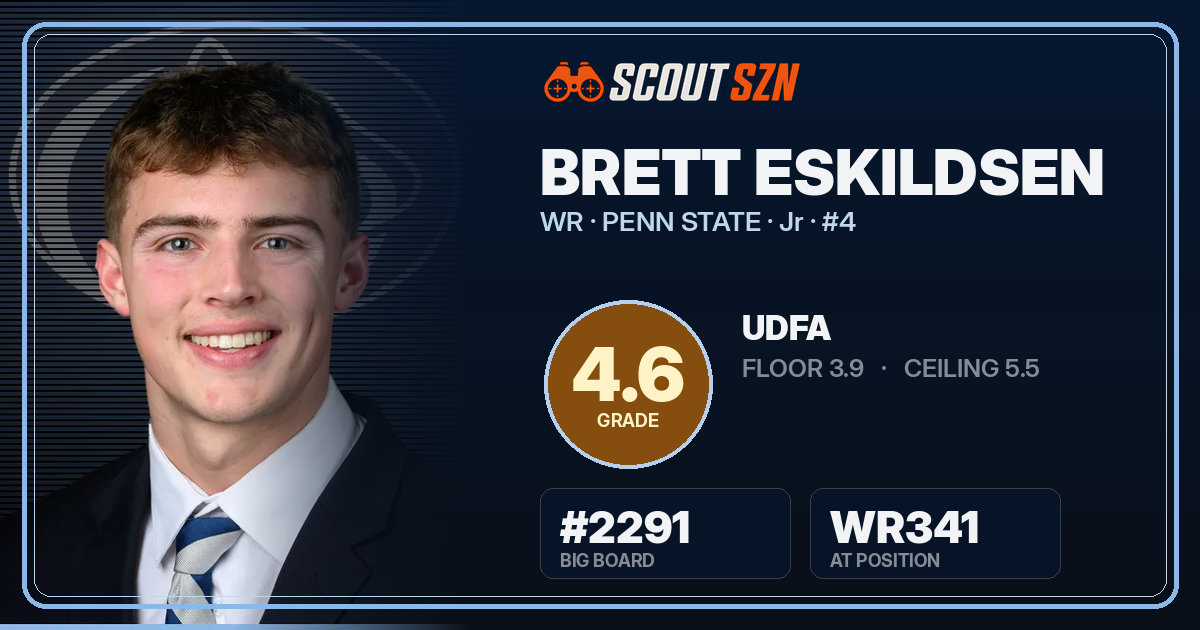 Share card for Brett Eskildsen