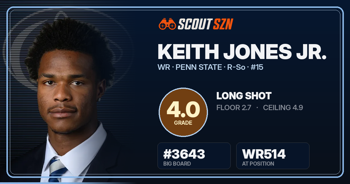 Share card for Keith Jones Jr.