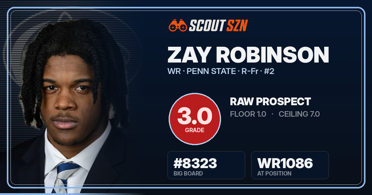 Share card for Zay Robinson