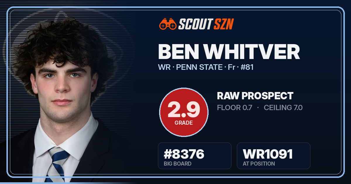 Share card for Ben Whitver