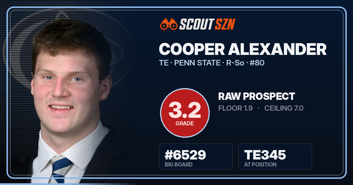 Share card for Cooper Alexander