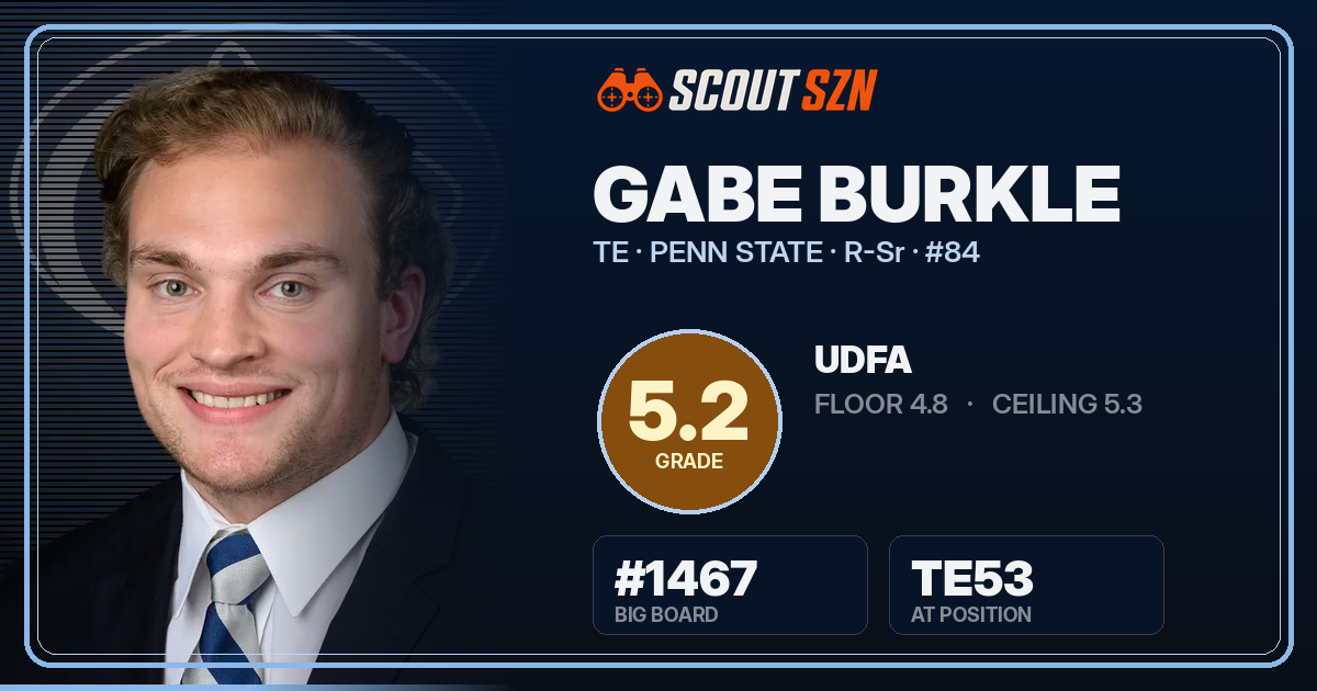 Share card for Gabe Burkle