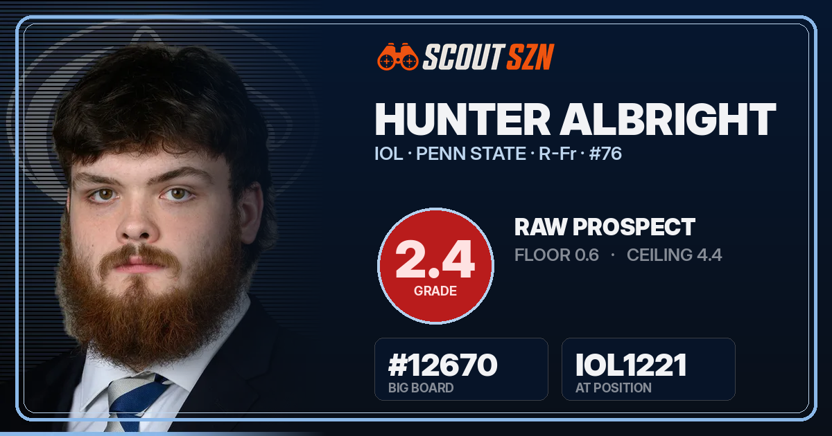 Share card for Hunter Albright