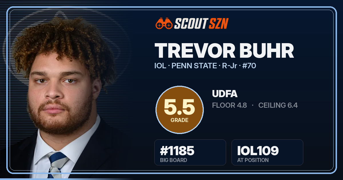 Share card for Trevor Buhr