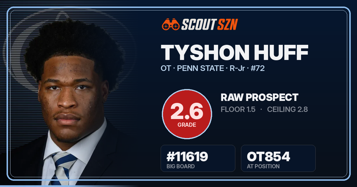 Share card for Tyshon Huff