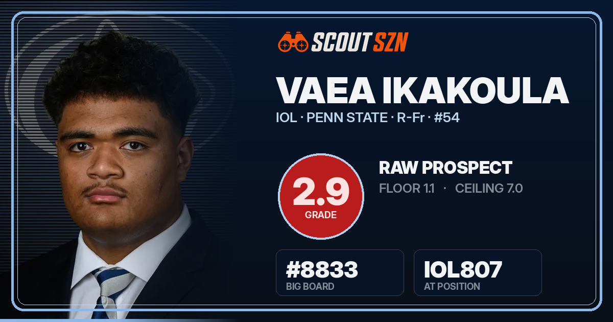 Share card for Vaea Ikakoula