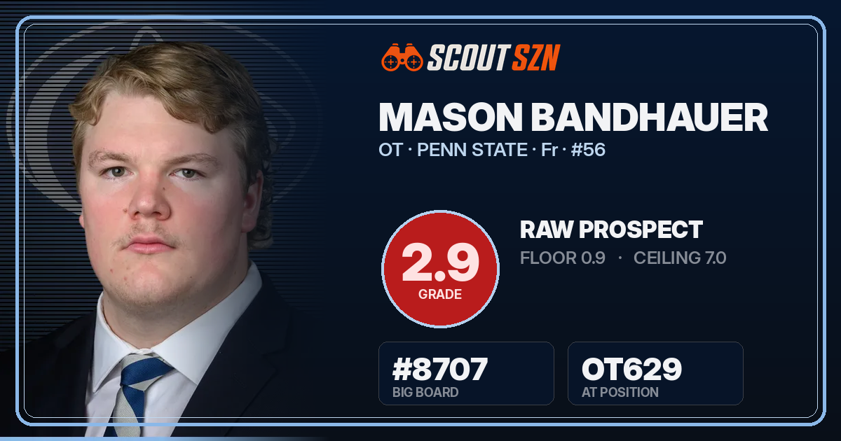 Share card for Mason Bandhauer