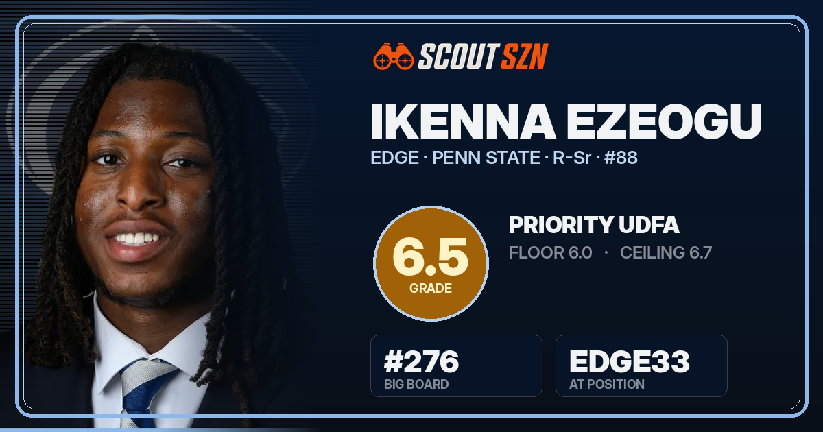 Share card for Ikenna Ezeogu