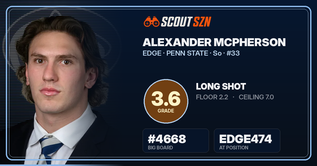 Share card for Alexander McPherson