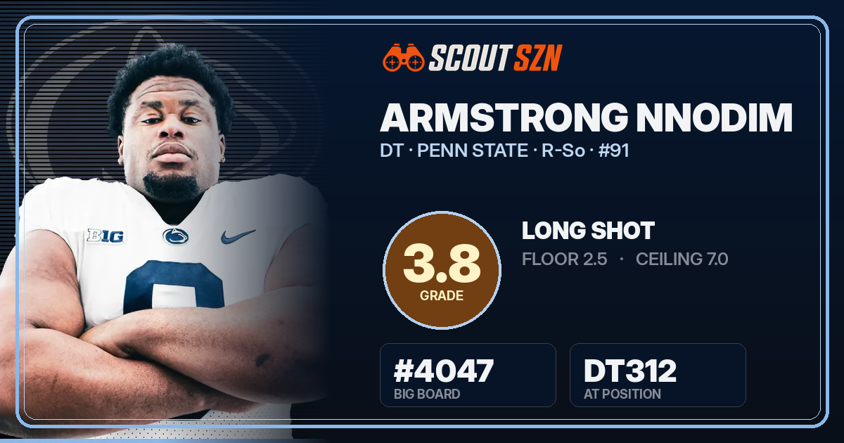 Share card for Armstrong Nnodim