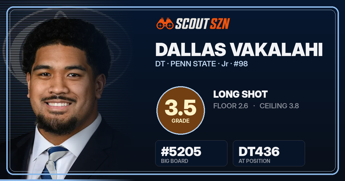Share card for Dallas Vakalahi