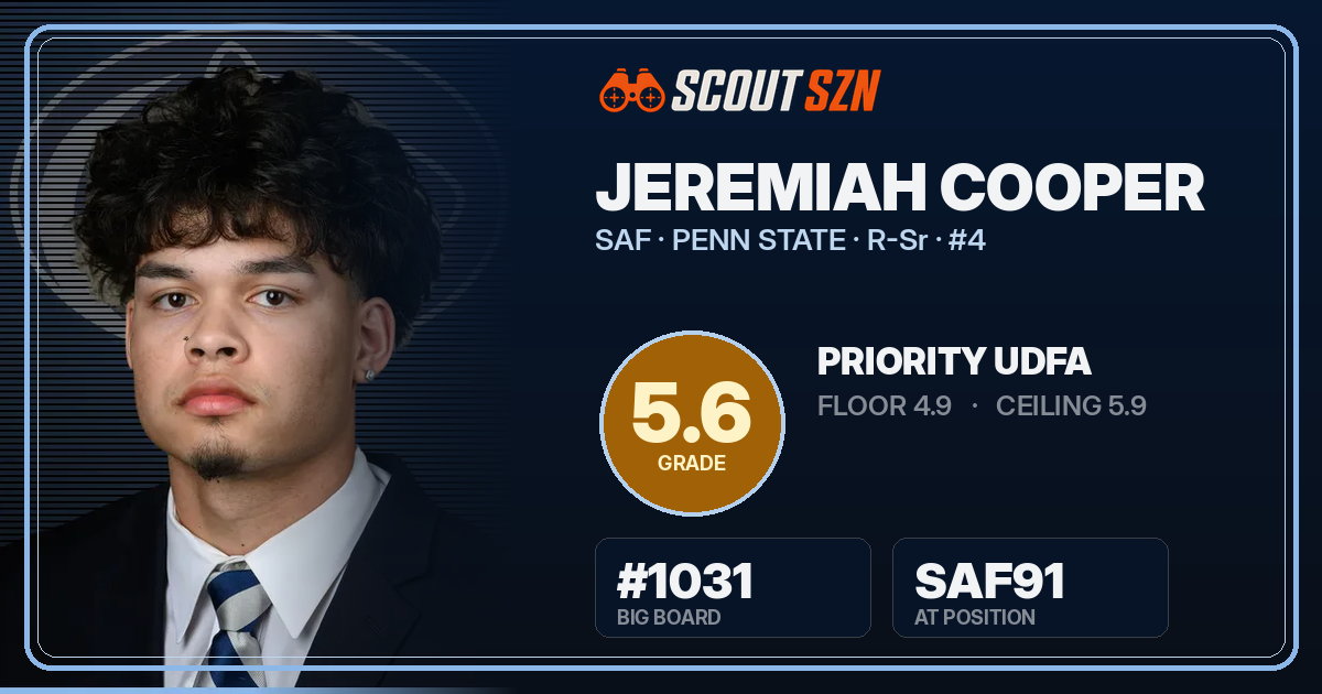 Share card for Jeremiah Cooper
