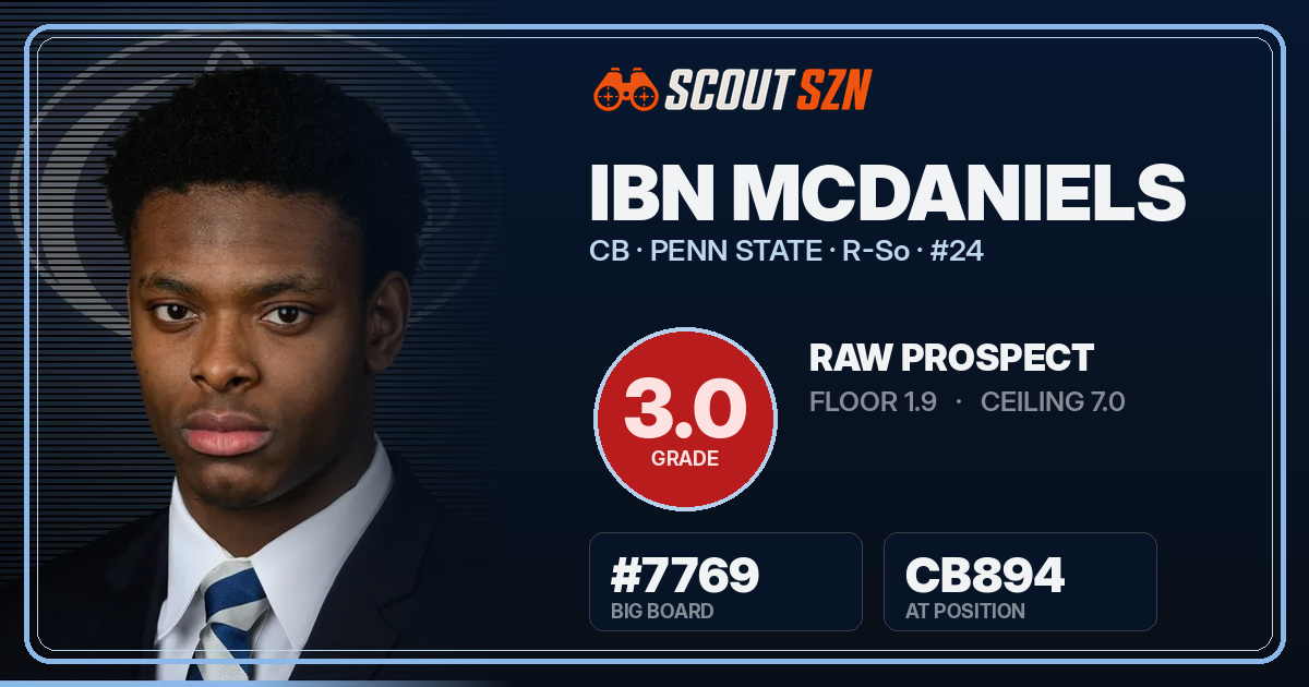 Share card for Ibn McDaniels