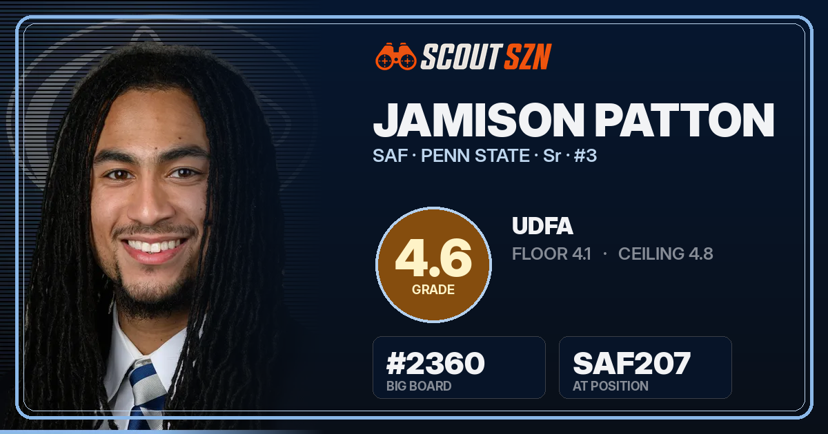 Share card for Jamison Patton