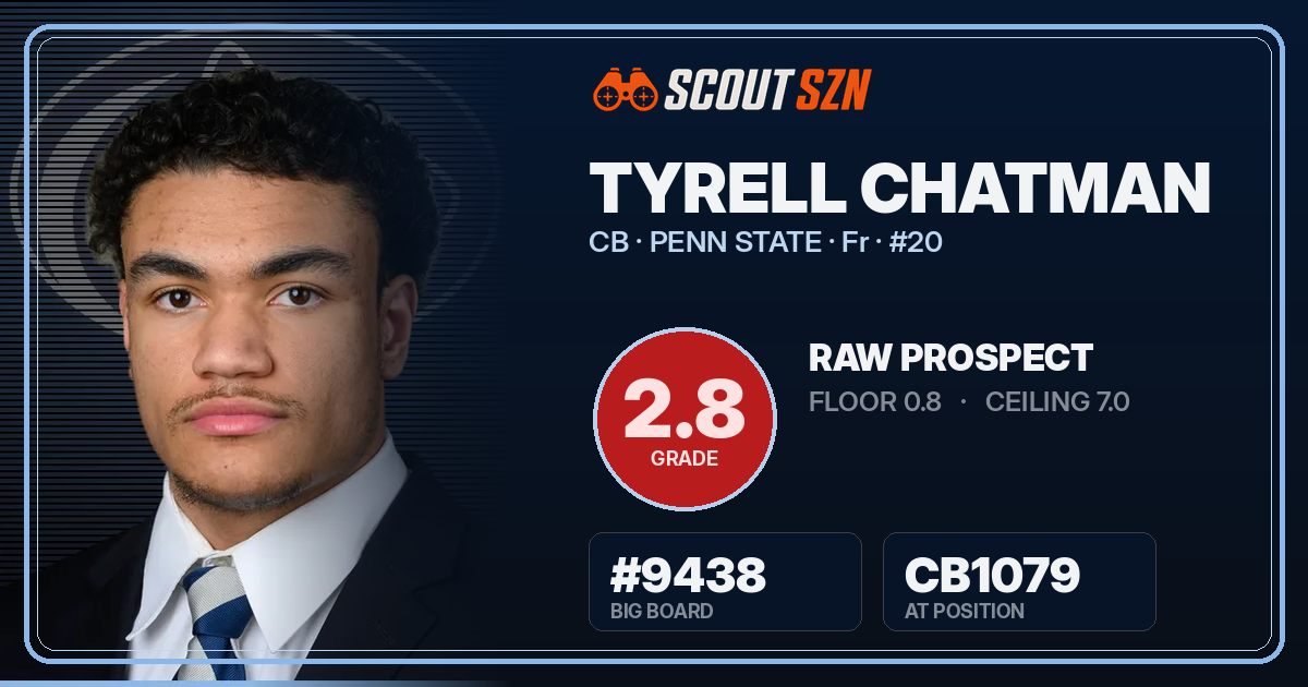 Share card for Tyrell Chatman
