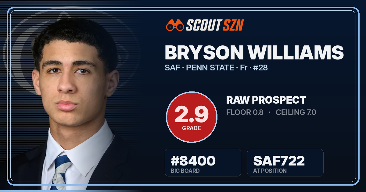 Share card for Bryson Williams