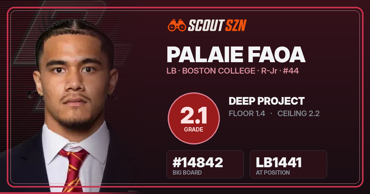 Share card for Palaie Faoa