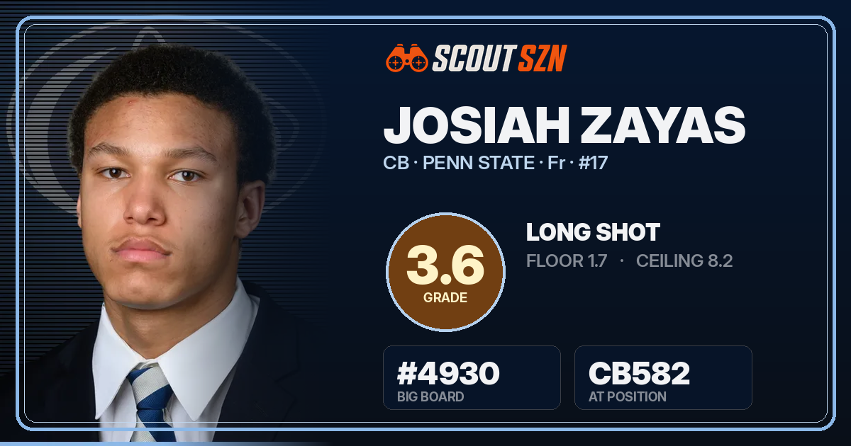 Share card for Josiah Zayas