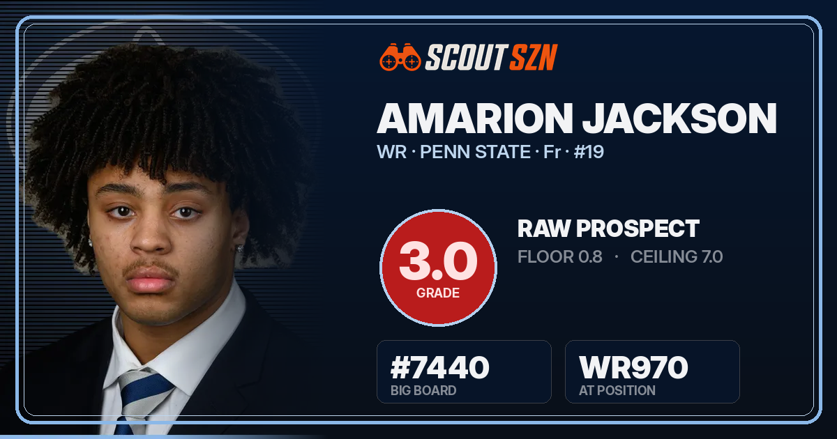 Share card for Amarion Jackson