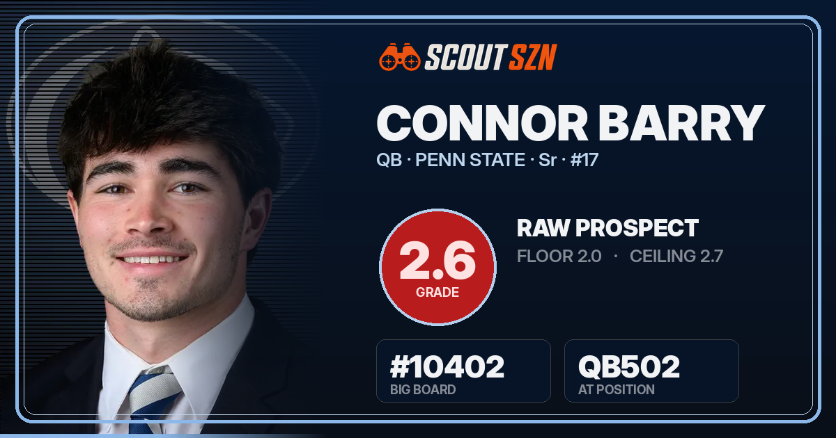Share card for Connor Barry