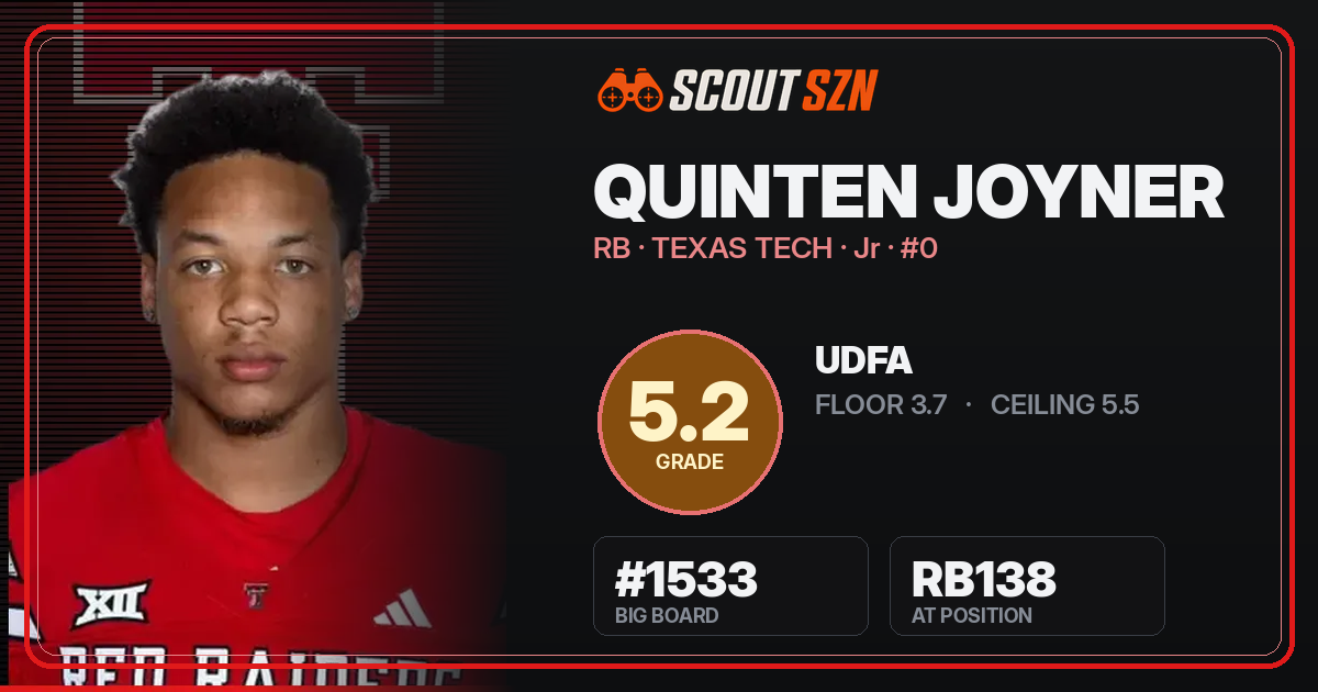 Share card for Quinten Joyner