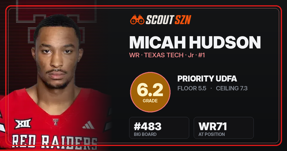 Share card for Micah Hudson