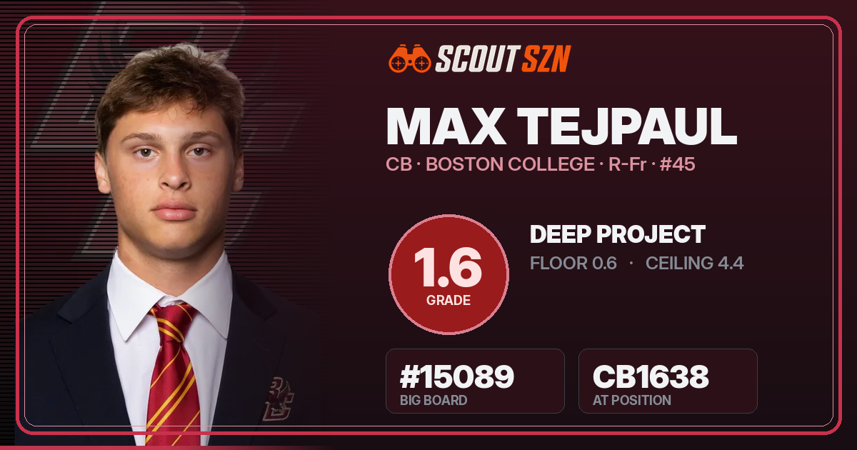Share card for Max Tejpaul