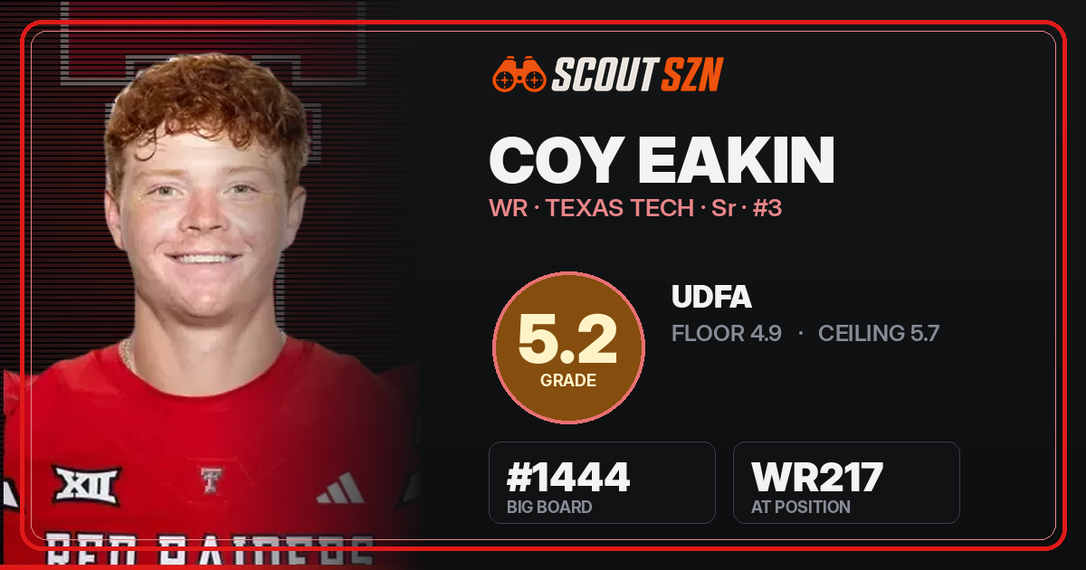 Share card for Coy Eakin