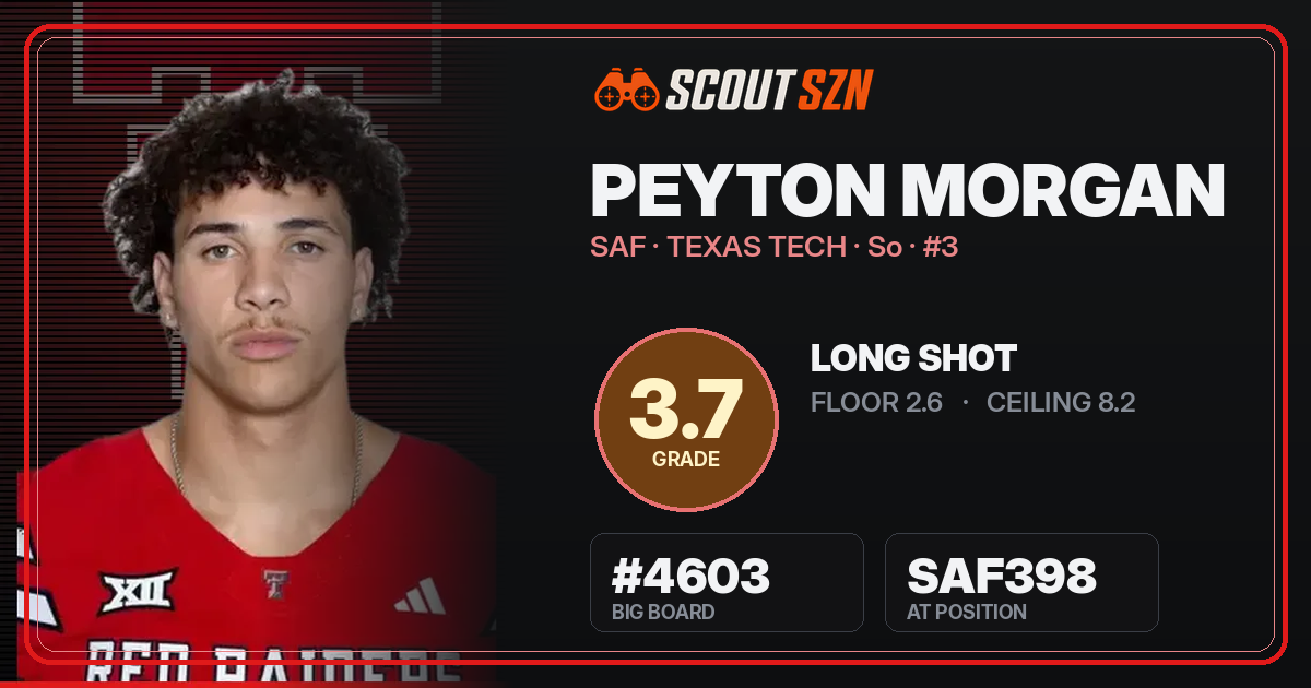 Share card for Peyton Morgan