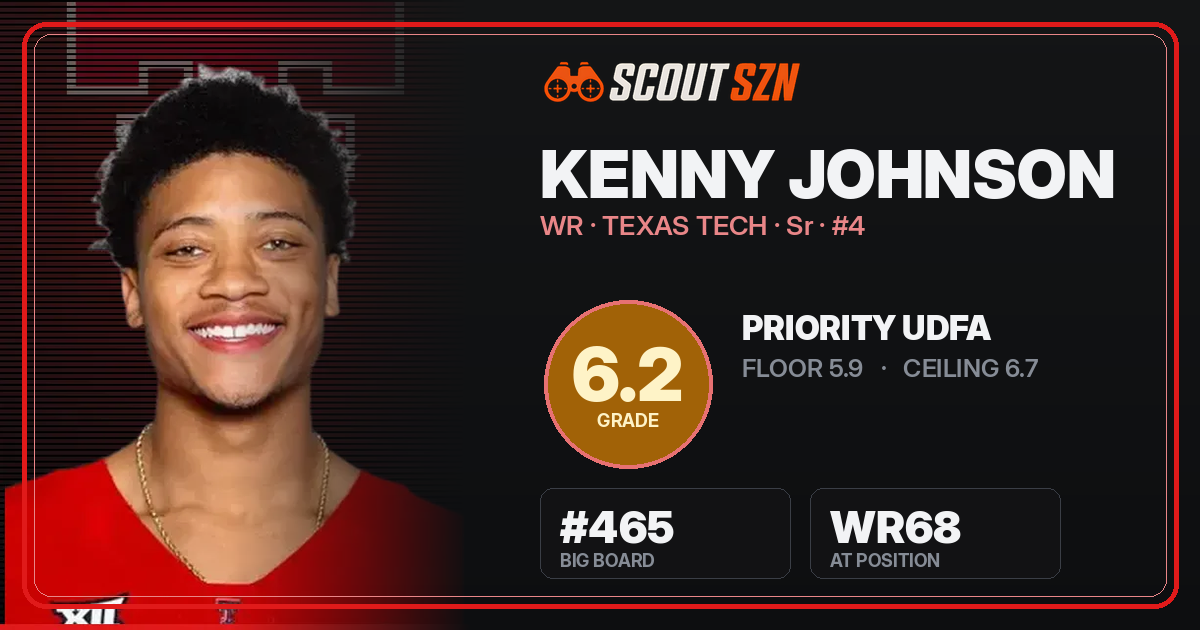 Share card for Kenny Johnson