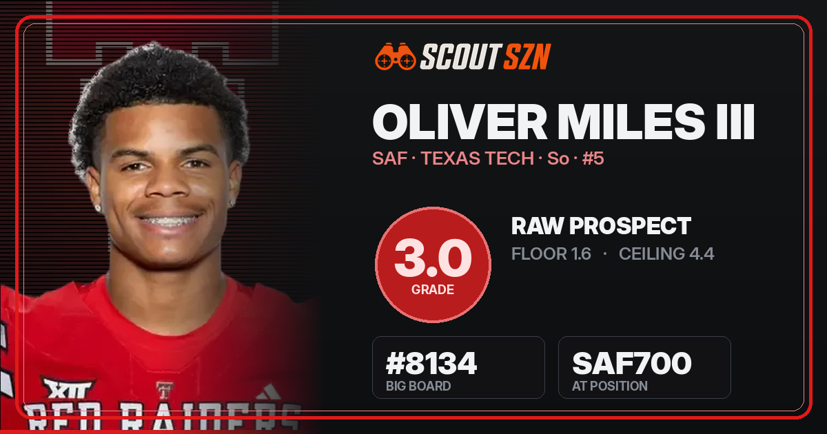 Share card for Oliver Miles III