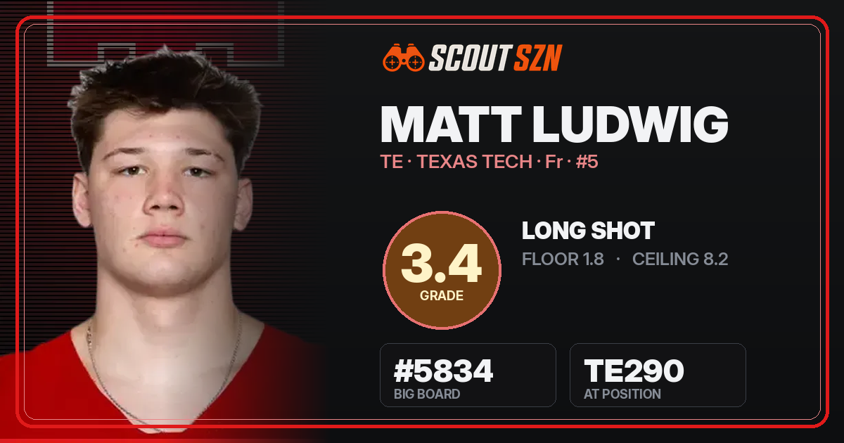 Share card for Matt Ludwig