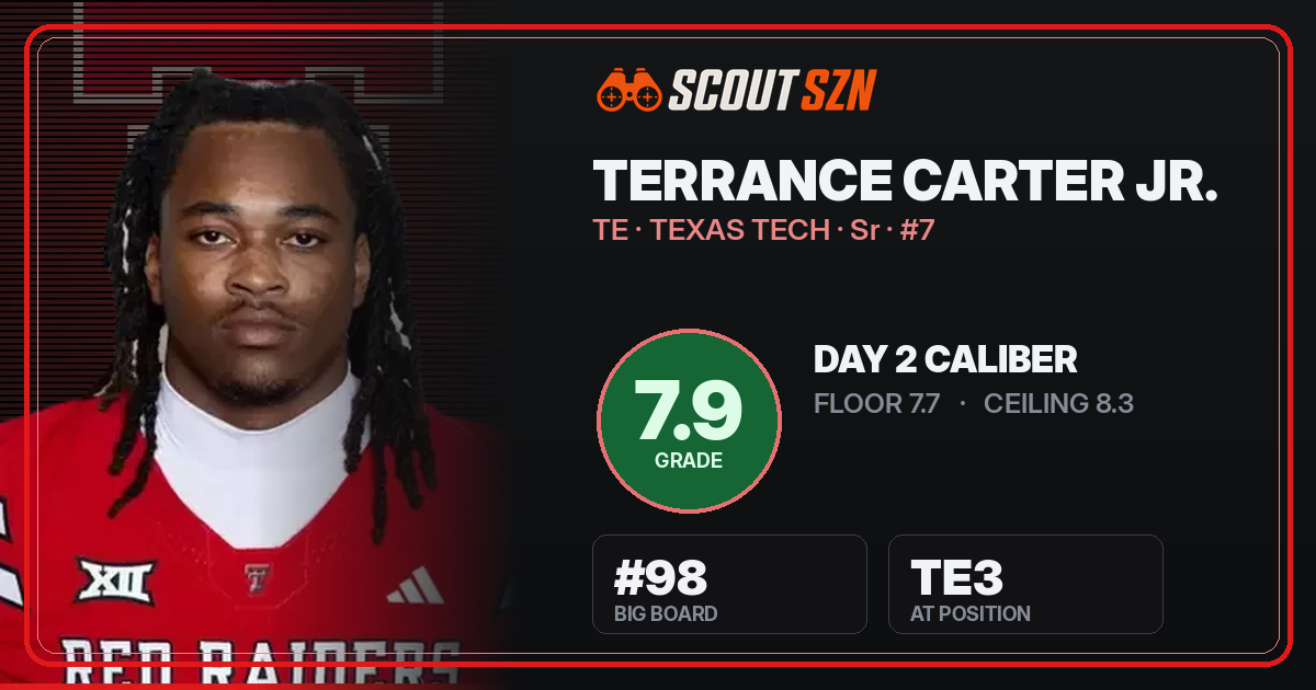 Share card for Terrance Carter Jr.