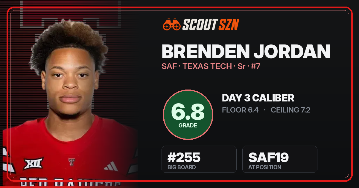 Share card for Brenden Jordan